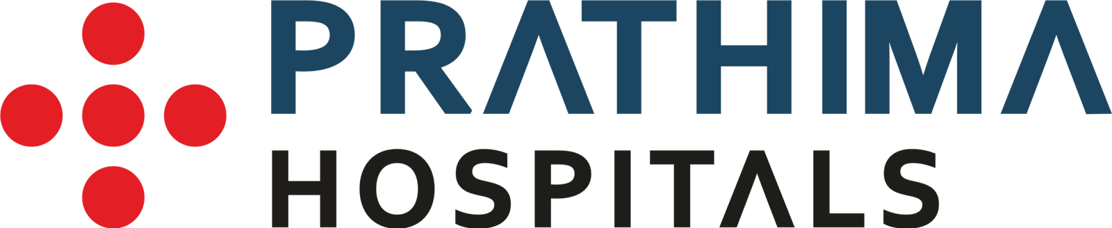 PRATHIMA HOSPITALS